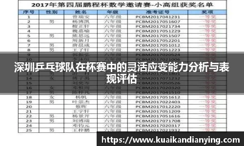 bwin必赢平台
